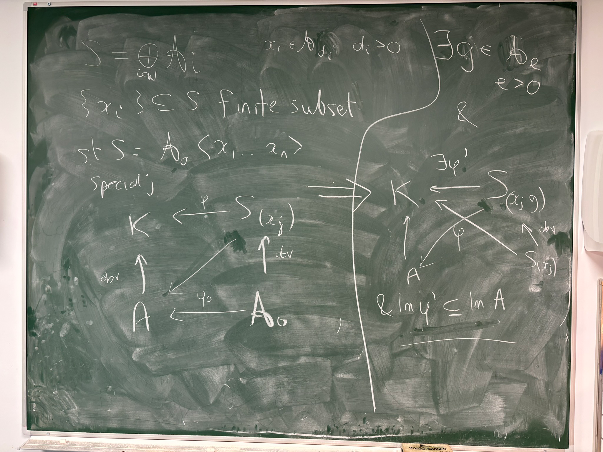 A blackboard sketch of the proof